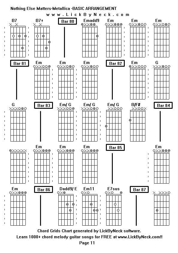 Chord Grids Chart of chord melody fingerstyle guitar song-Nothing Else Matters-Metallica -BASIC ARRANGEMENT,generated by LickByNeck software.